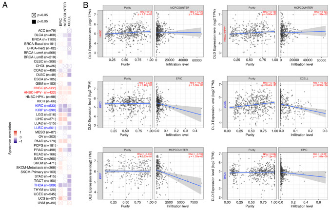 PMC10131276 – f4-ol-25-5-13800