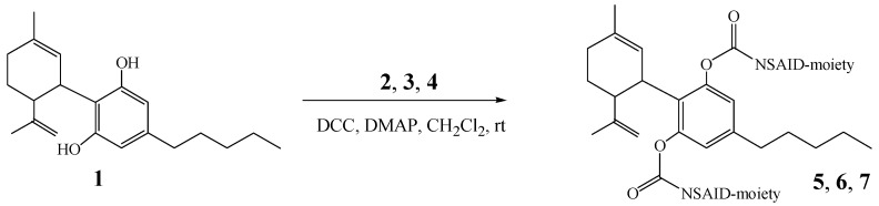 PMC10383849 – pathogens-12-00951-sch001