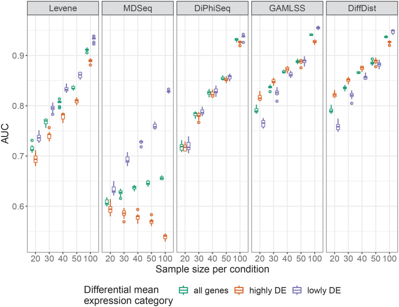 PMC9997931 – pcbi.1010342.g001