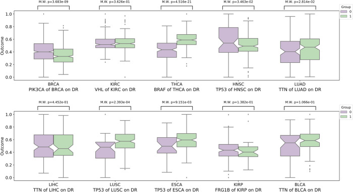 PMC9499235 – pcbi.1010529.g007