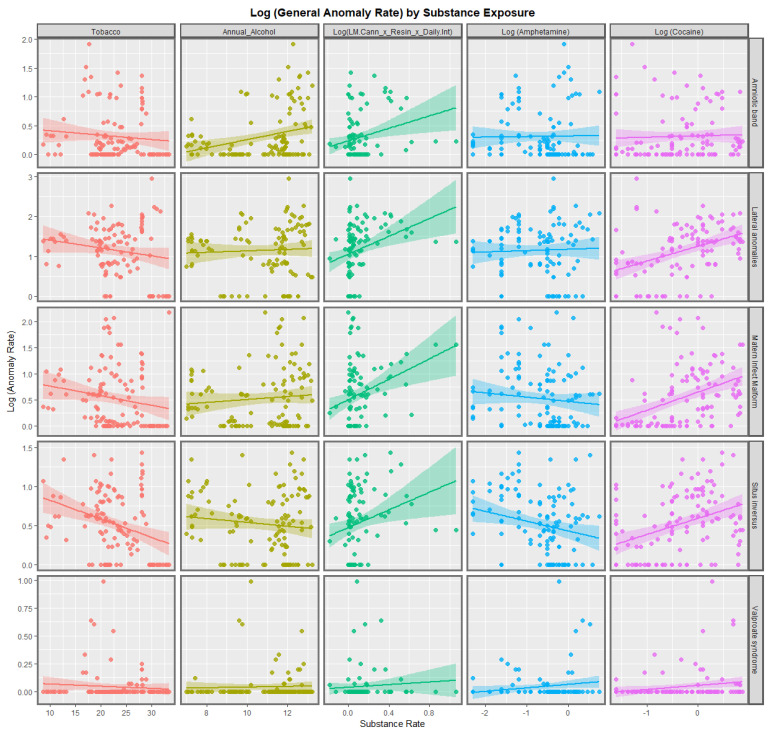 PMC9944887 – pediatrrep-15-00009-f002