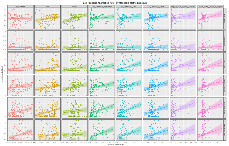 PMC9944887 – pediatrrep-15-00009-f003