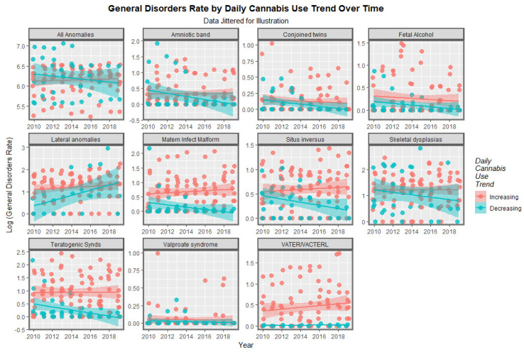 PMC9944887 – pediatrrep-15-00009-f011