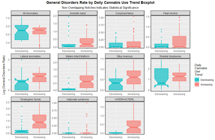 PMC9944887 – pediatrrep-15-00009-f012