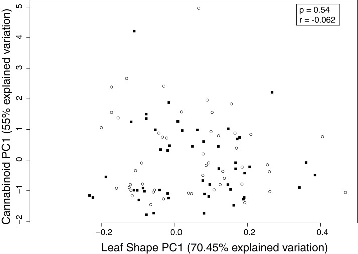 PMC8063869 – fig-4