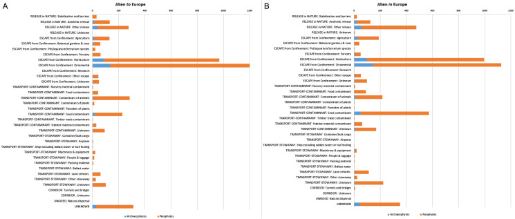 PMC8176916 – fig-2