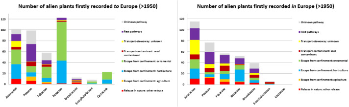 PMC8176916 – fig-7