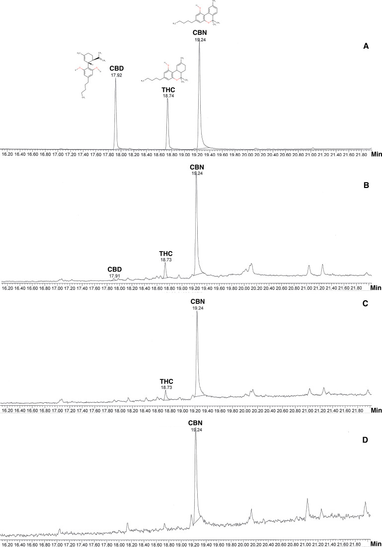 PMC8126263 – fig-1