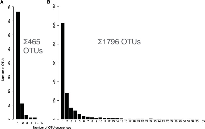 PMC8320520 – fig-2