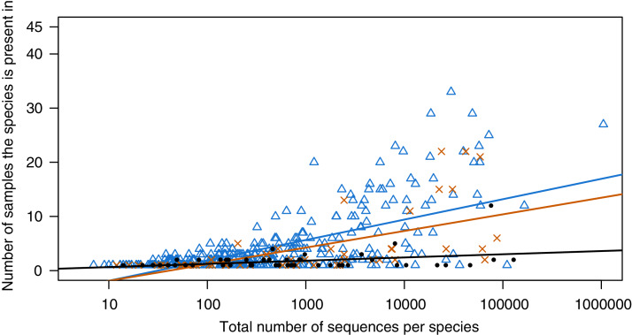 PMC8320520 – fig-4