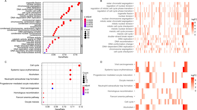 PMC8542372 – fig-2