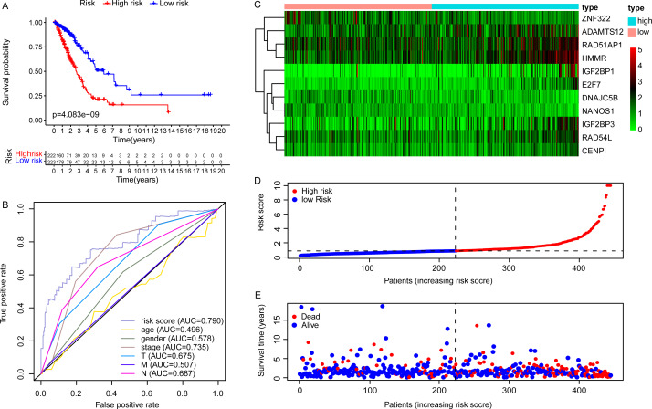 PMC8542372 – fig-4
