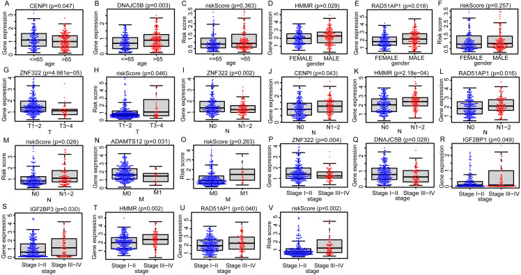 PMC8542372 – fig-5