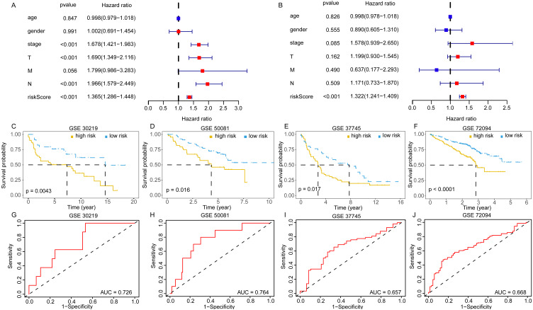PMC8542372 – fig-6