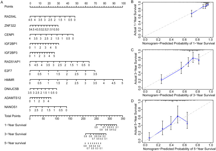 PMC8542372 – fig-7