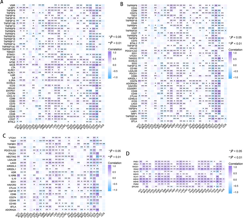 PMC9744174 – fig-7