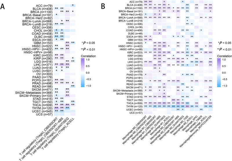 PMC9744174 – fig-8