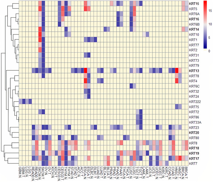 PMC10026720 – fig-5