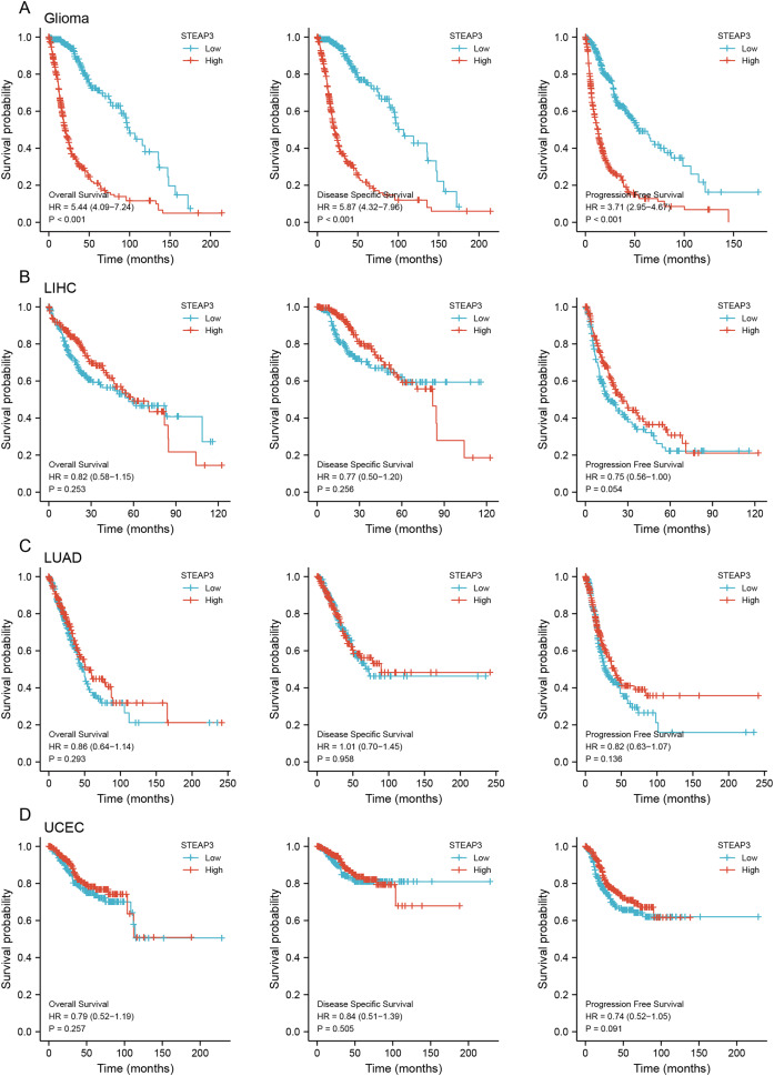 PMC10065001 – fig-2