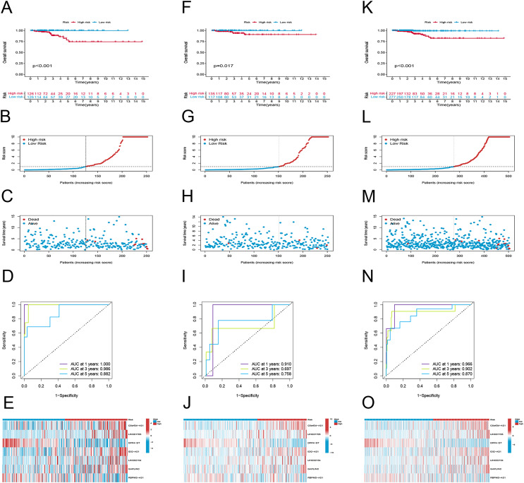 PMC10476615 – fig-3