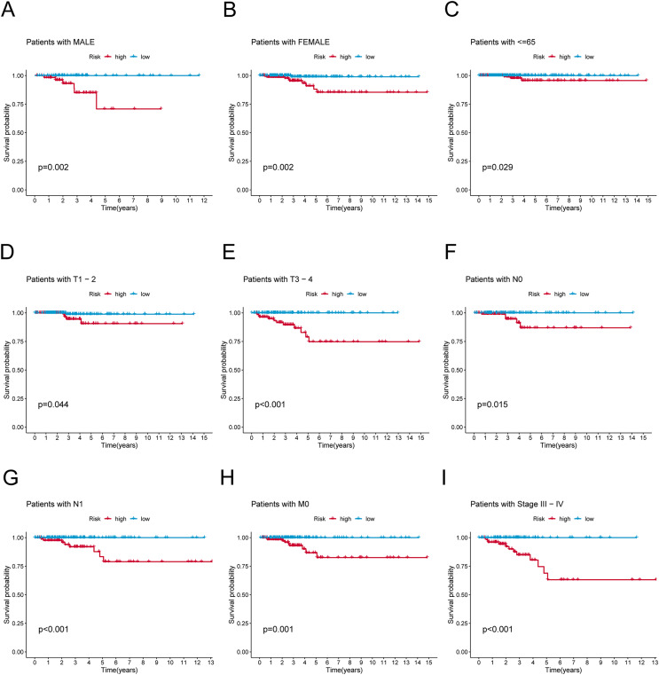 PMC10476615 – fig-4