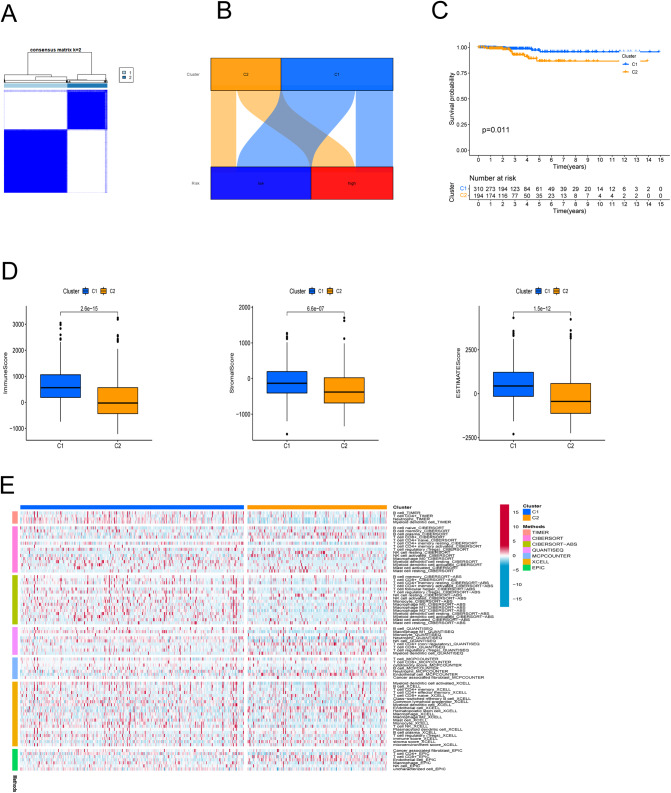PMC10476615 – fig-7
