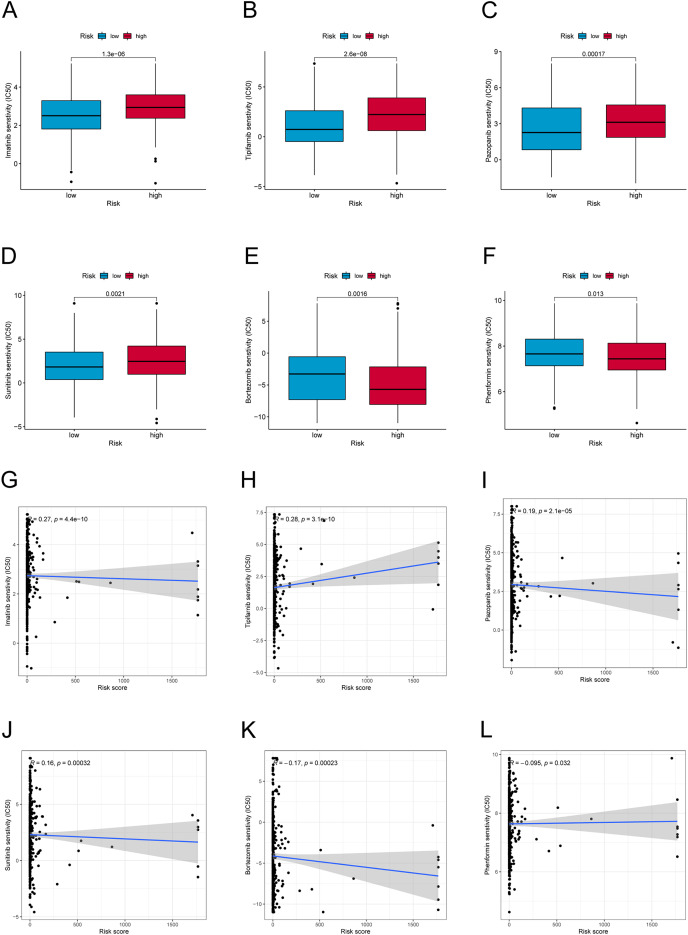 PMC10476615 – fig-8
