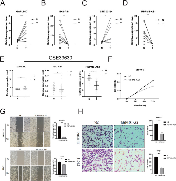 PMC10476615 – fig-9