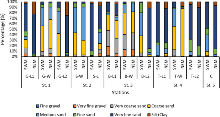 PMC10655723 – fig-6