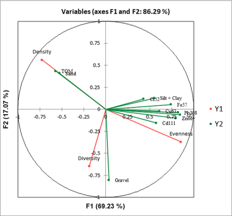 PMC10655723 – fig-8