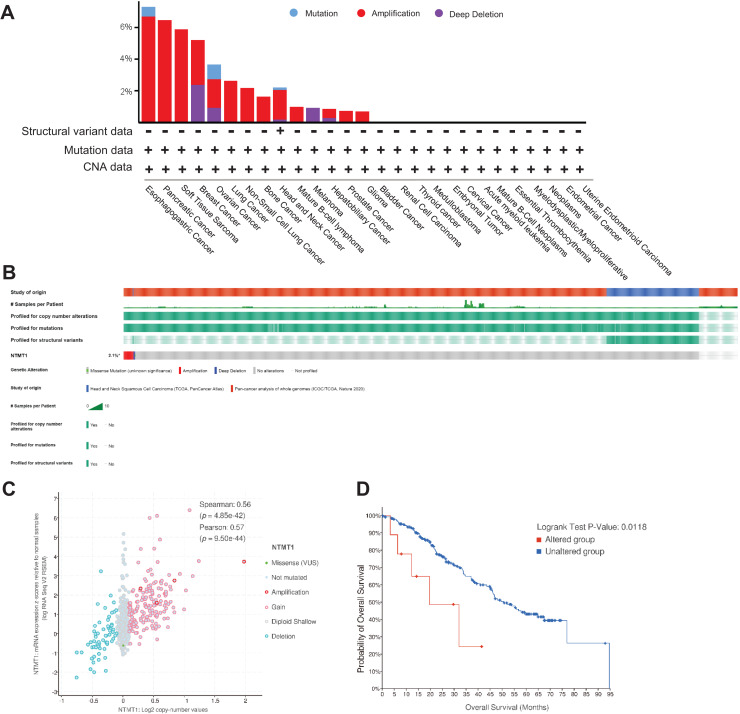 PMC10607204 – fig-5