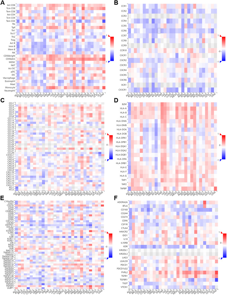 PMC10607204 – fig-7