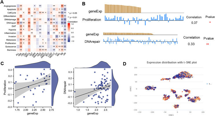 PMC10607204 – fig-9