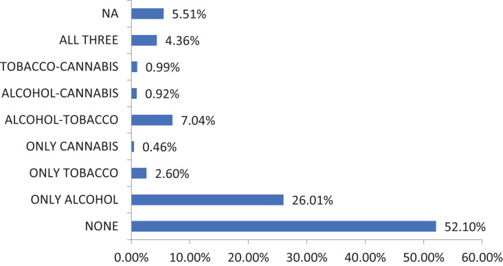 PMC10802159 – fig-1