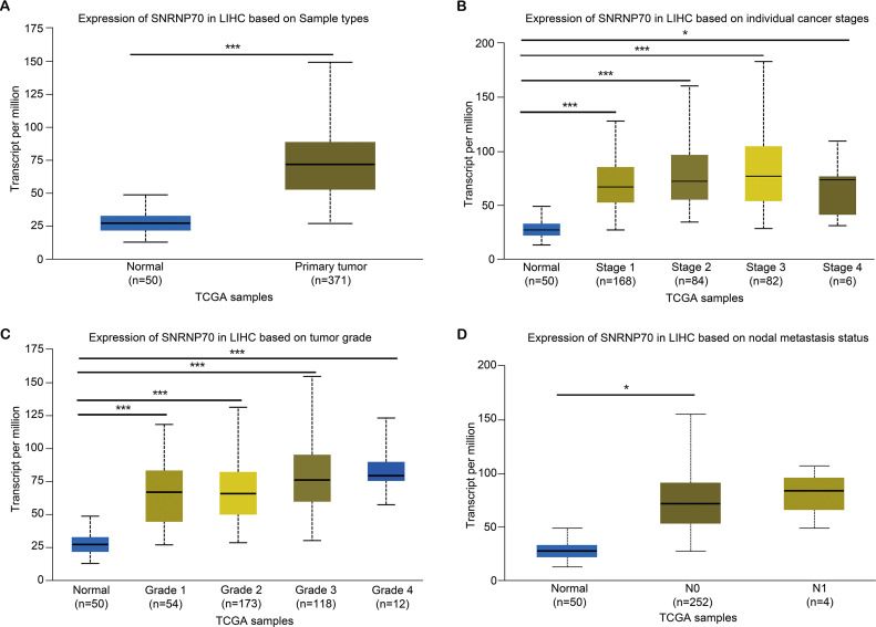 PMC10946392 – fig-3