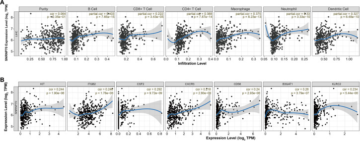 PMC10946392 – fig-5