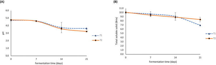 PMC11439377 – fig-1