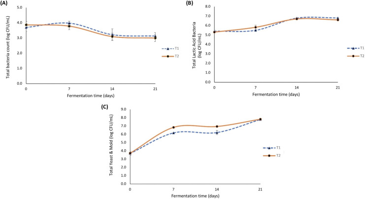 PMC11439377 – fig-2