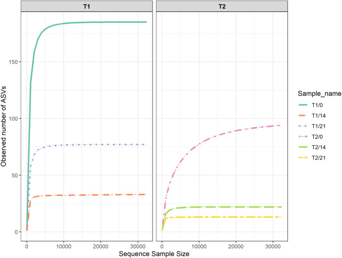 PMC11439377 – fig-3