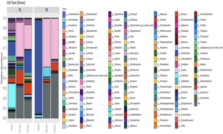 PMC11439377 – fig-6