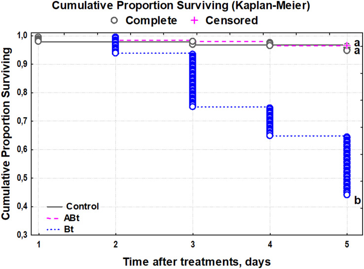 PMC11531747 – fig-1