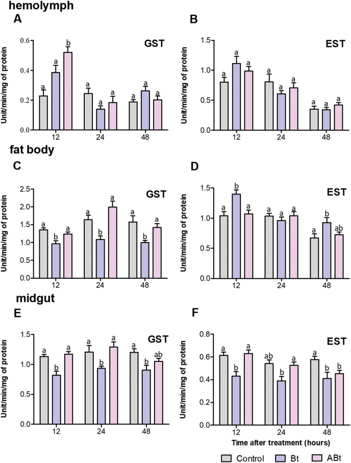 PMC11531747 – fig-4