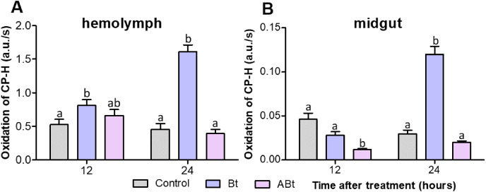 PMC11531747 – fig-5