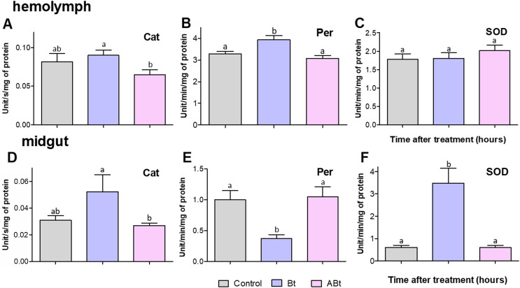 PMC11531747 – fig-6