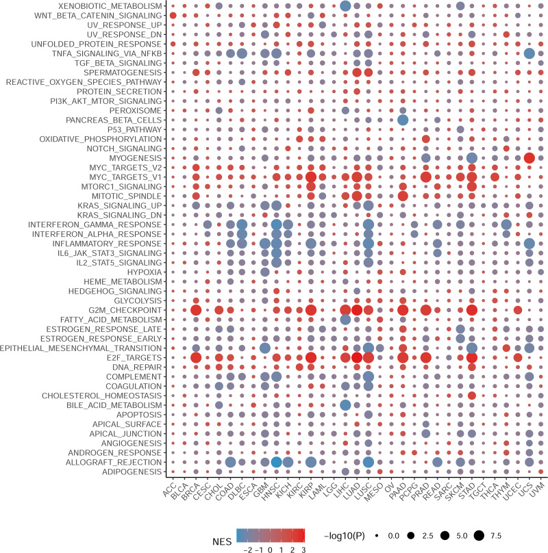 PMC11930219 – fig-4