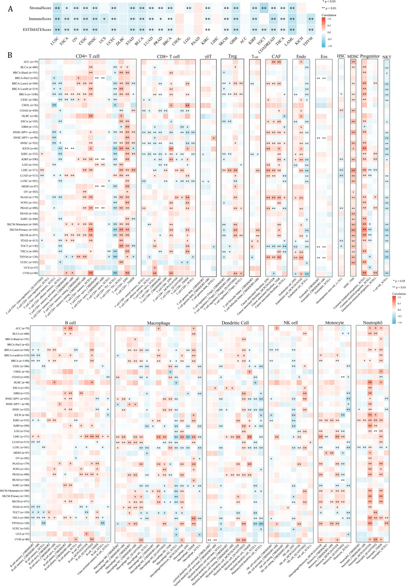 PMC11930219 – fig-5