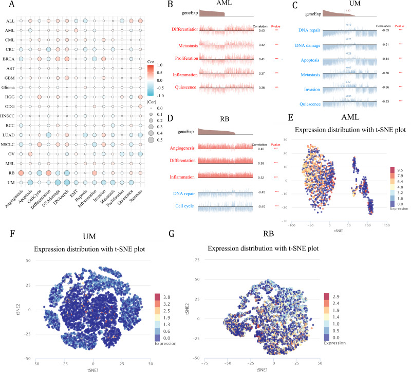 PMC11930219 – fig-8