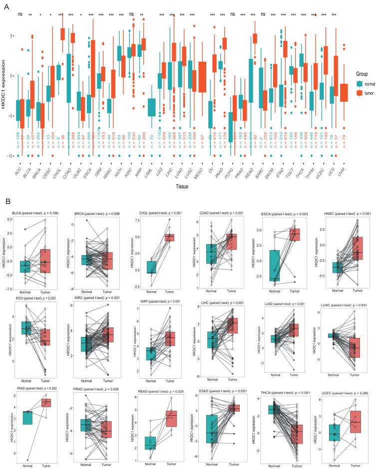 PMC11929506 – fig-2