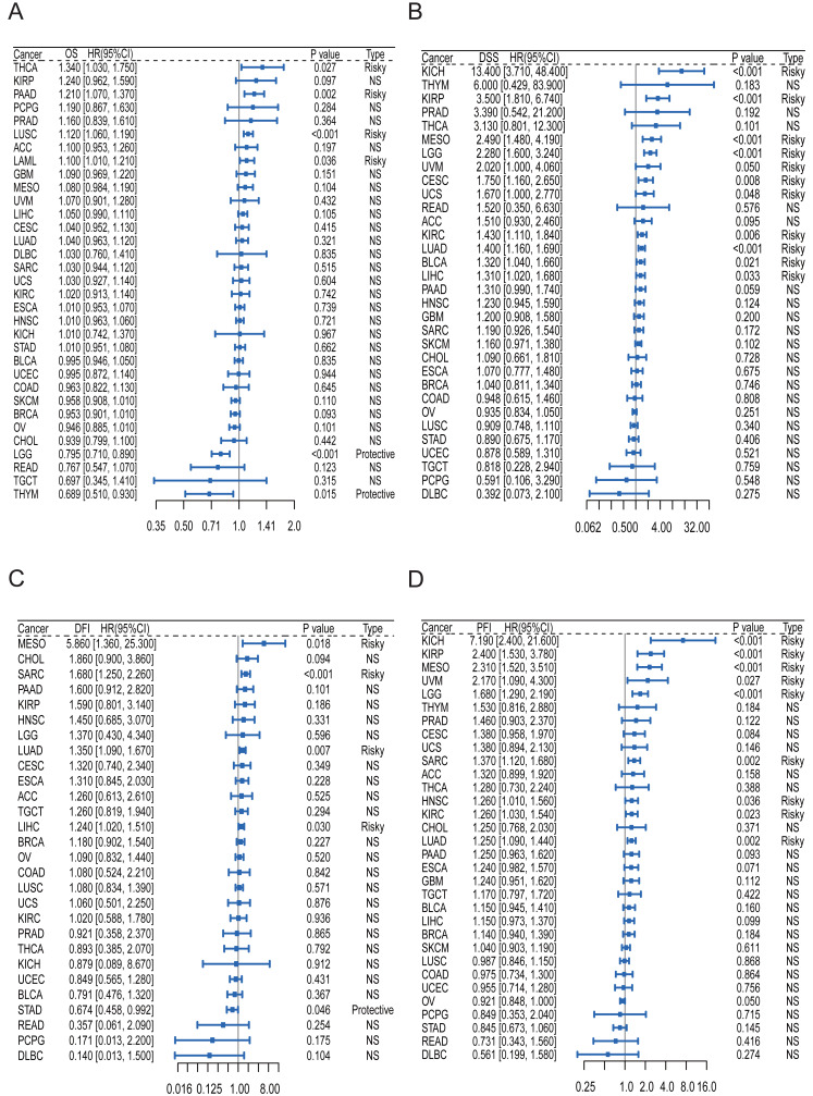 PMC11929506 – fig-6