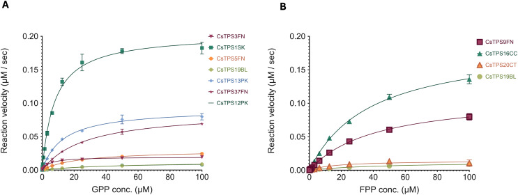 PMC12256043 – fig-5